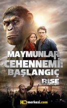 Maymunlar Cehennemi: Başlangıç