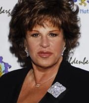 Lainie Kazan